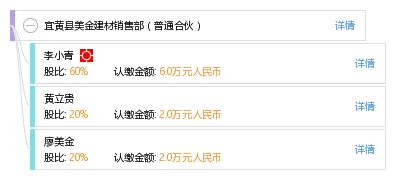 宜黃縣美金建材銷售部 專業(yè)建材銷售服務(wù)與普通合伙模式解析